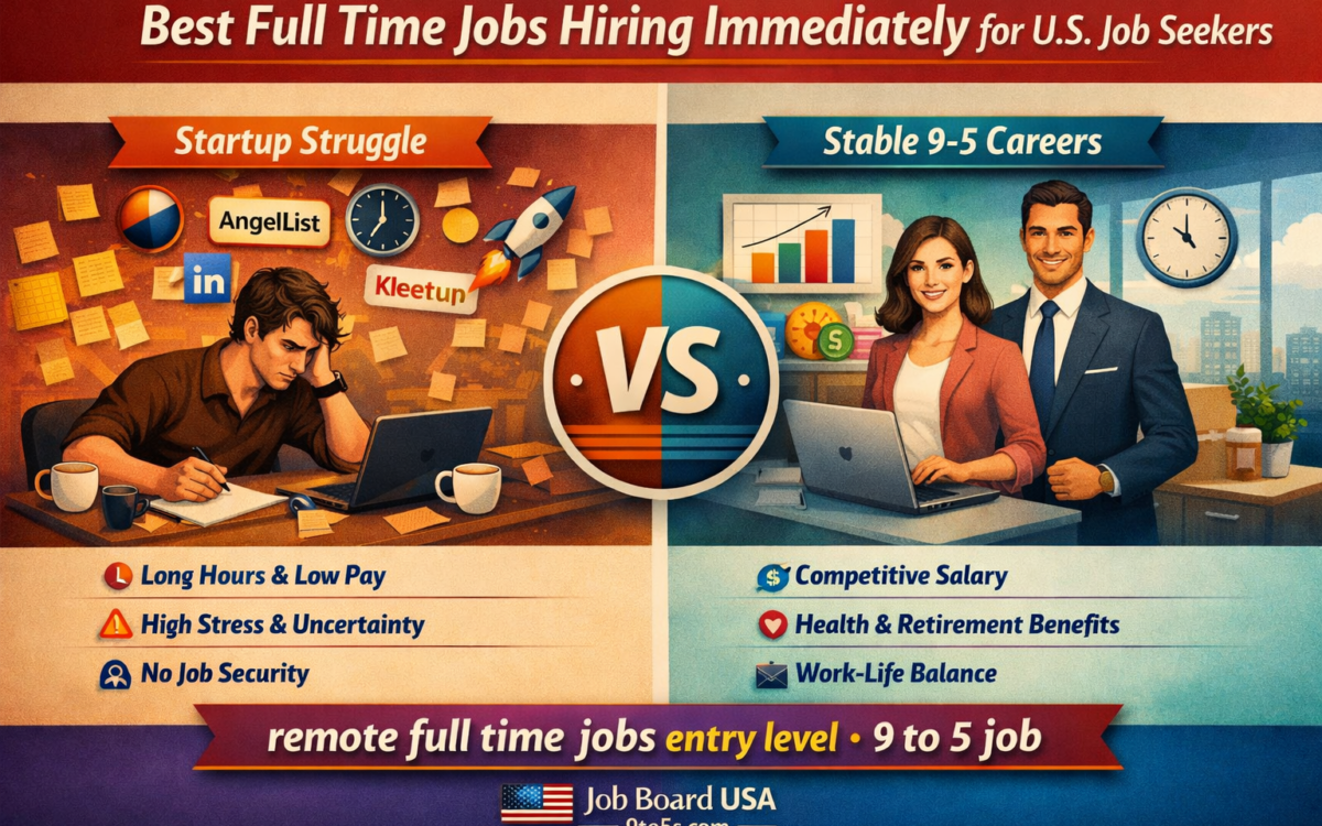 Full Time Jobs Hiring Immediately in 2026 – Top Career Opportunities