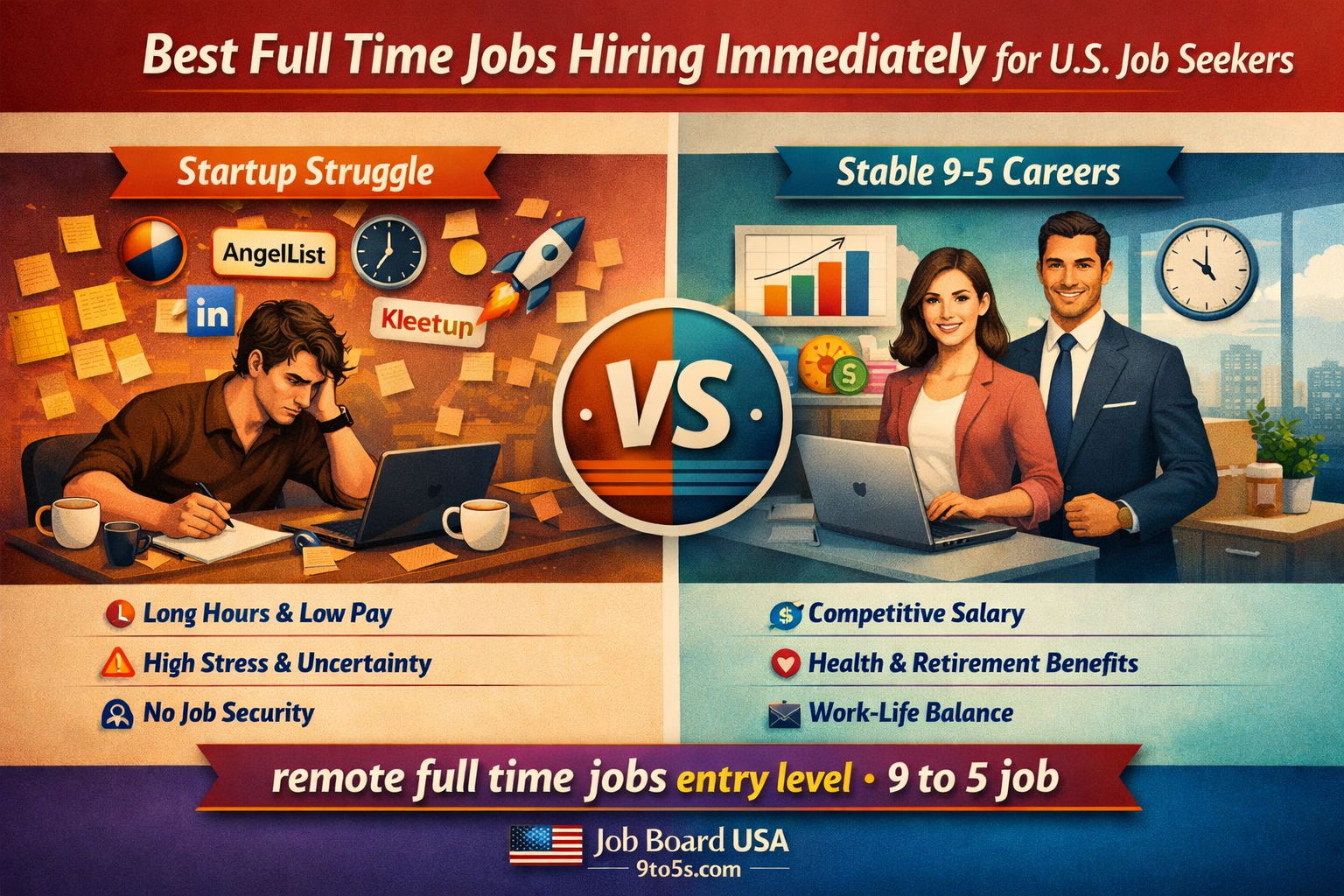 Full Time Jobs Hiring Immediately in 2026 – Top Career Opportunities