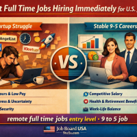 Full Time Jobs Hiring Immediately in 2026 – Top Career Opportunities