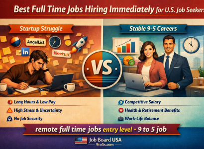 Full Time Jobs Hiring Immediately in 2026 – Top Career Opportunities